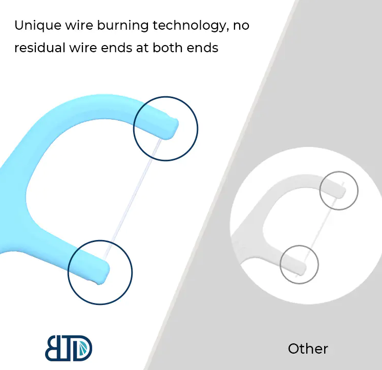 Teicneolaíocht Buletedan