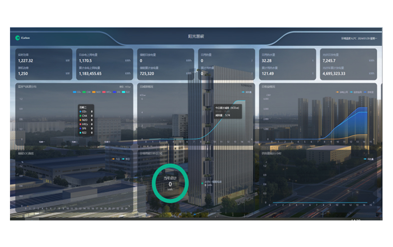 Teicneolaíocht Buletedan