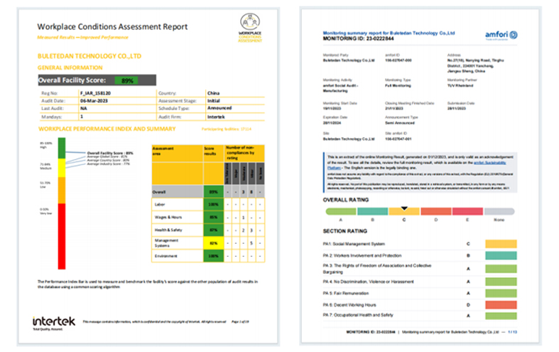 Teicneolaíocht Buletedan